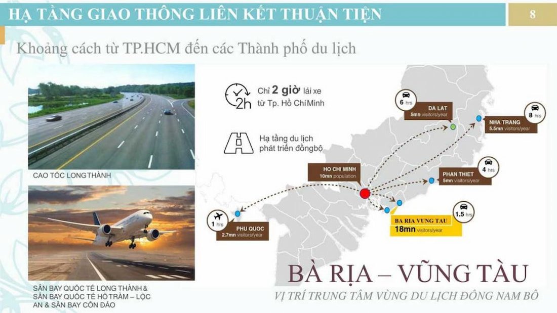Vị trí Charm City Vũng Tàu